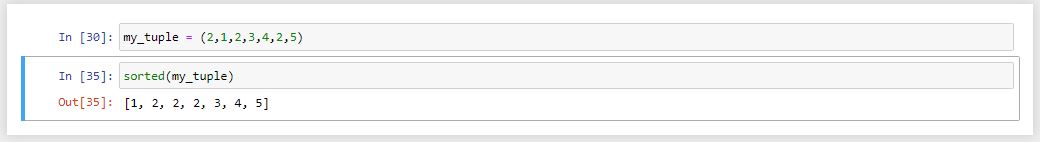 فانکشن sorted در tuple