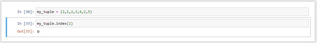 متد index در tuple
