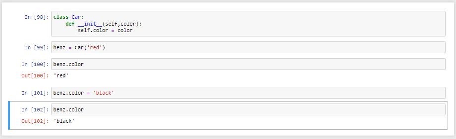 کپسوله سازی در شیگرایی