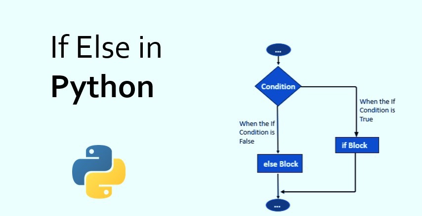 دستورات شرطی if-elif-else
