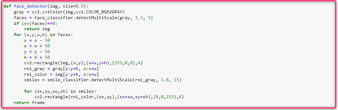 ایجاد Bounding Box در تشخیص لبخند